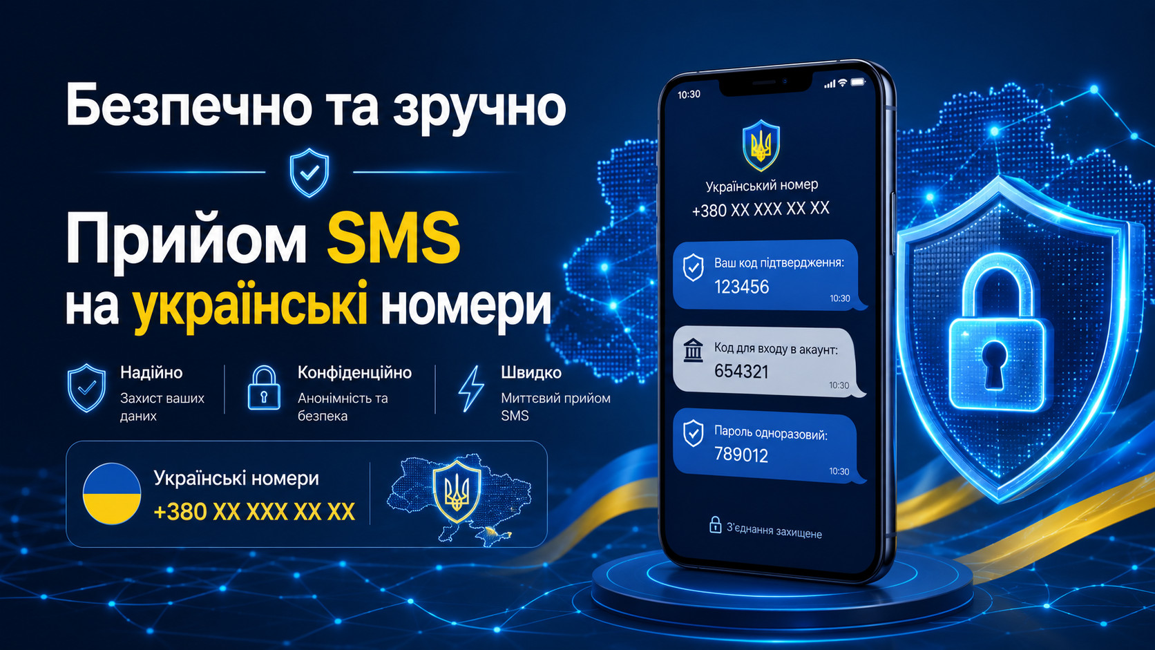 sms